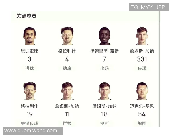 曼城与埃弗顿对决分析球队状态战术特点及历史交锋记录